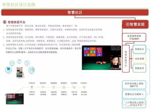 智慧社区物联网技术系统设计方案