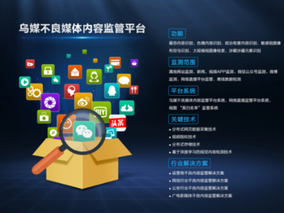 填补技术空白，引领行业前沿 解析国内领先的网监复合技术成果